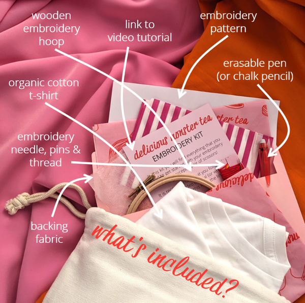 contents of tshirt embroidery kit